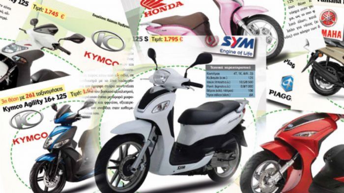 Top 16 Scooter 125 κ.εκ. Top 16 Scooter 125 κ.εκ.
