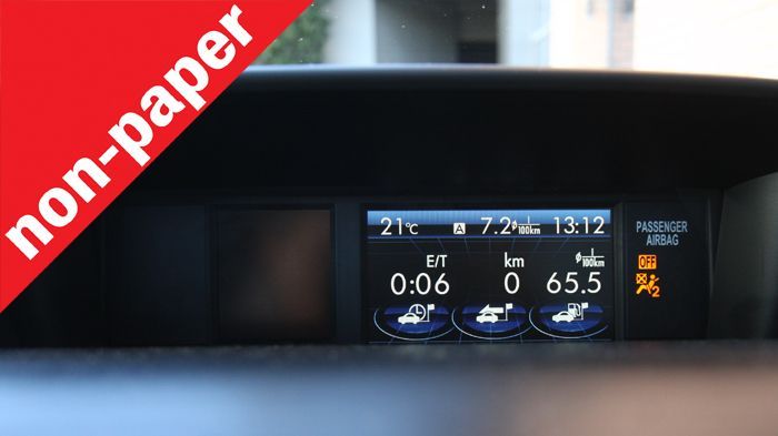 Πόσο σας απασχολεί η επιβάρυνση στην κατανάλωση τους καλοκαιρινούς μήνες λόγω κλιματισμού, και τελικά τι κάνετε για να την περιορίσετε; 