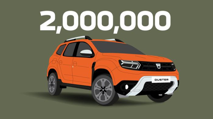Dacia Duster: Έφτασε τα 2.000.000 σε πωλήσεις