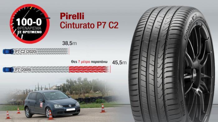 Το νέο Pirelli C2 έχει 7 μ. καλύτερο φρενάρισμα από το Cinturato P7