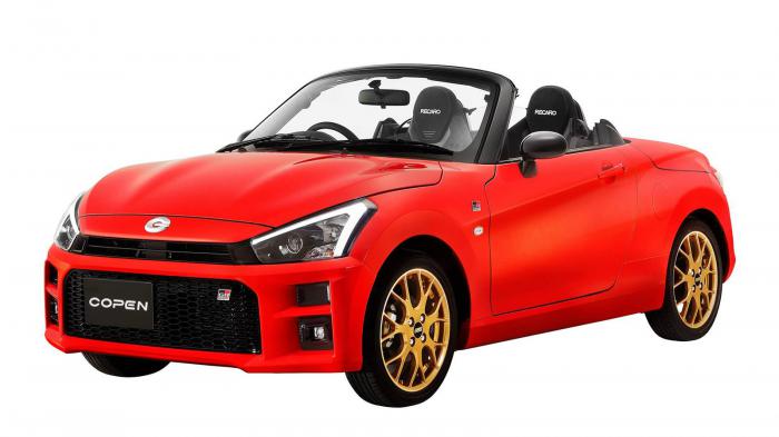 To Daihatsu Copen της Gazoo Racing