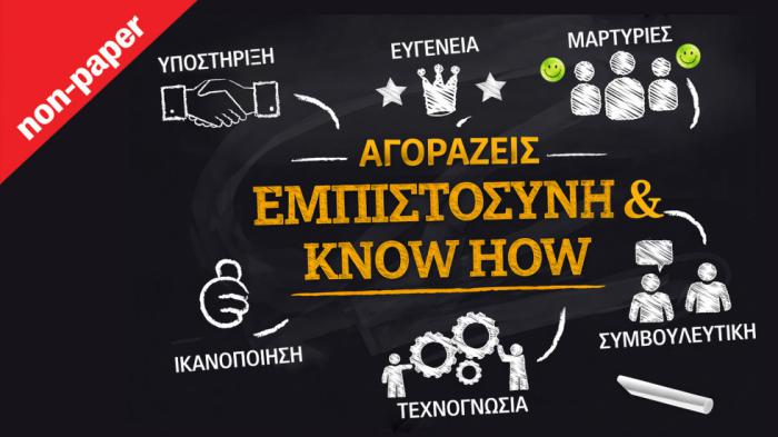 Αν νομίζεις πως σήμερα απλά αγοράζεις αυτοκίνητο, ξανασκέψου το!