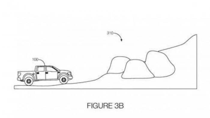 Αυτόνομες off-road διαδρομές από τη Ford Αυτόνομες off-road διαδρομές από τη Ford