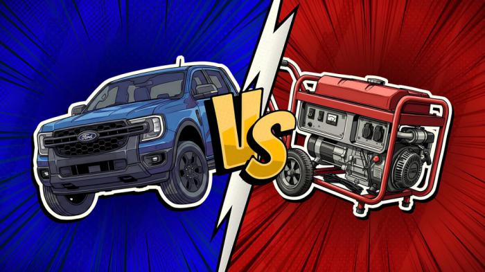 Ford Ranger PHEV: Το Pro Power Onboard κάνει περιττές τις φορητές γενν Ford Ranger PHEV: Το Pro Power Onboard κάνει περιττές τις φορητές γεννήτριες