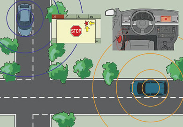 Τεχνολογία Vehicle 2 Vehicle από GM