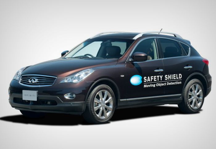 Νέα συστήματα ασφαλείας της Nissan Νέα συστήματα ασφαλείας της Nissan