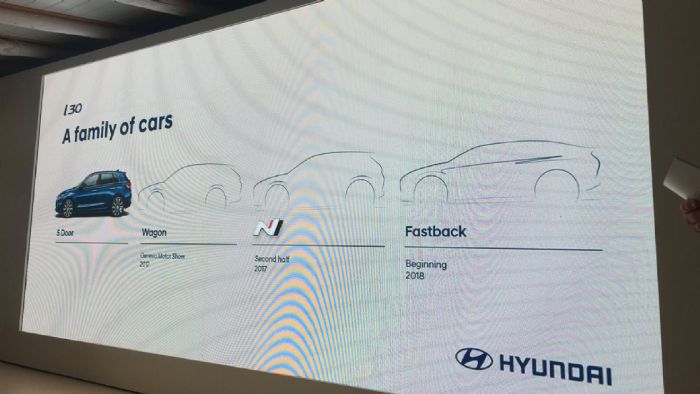 Νέα μέλη στην οικογένεια Hyundai i30