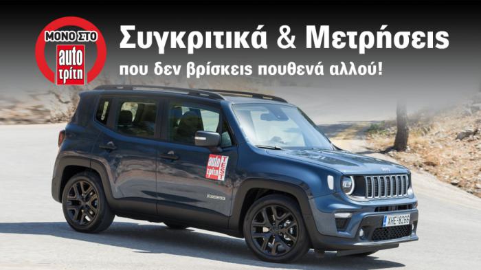 Πόσο καλό είναι το ήπια υβριδικό Jeep Renegade; Πόσο καλό είναι το ήπια υβριδικό Jeep Renegade;