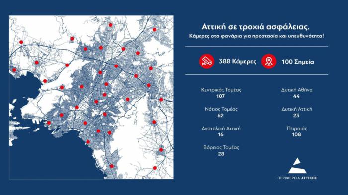 Λιγότεροι νεκροί στους δρόμους και 388 νέες κάμερες στην Αττική Λιγότεροι νεκροί στους δρόμους και 388 νέες κάμερες στην Αττική