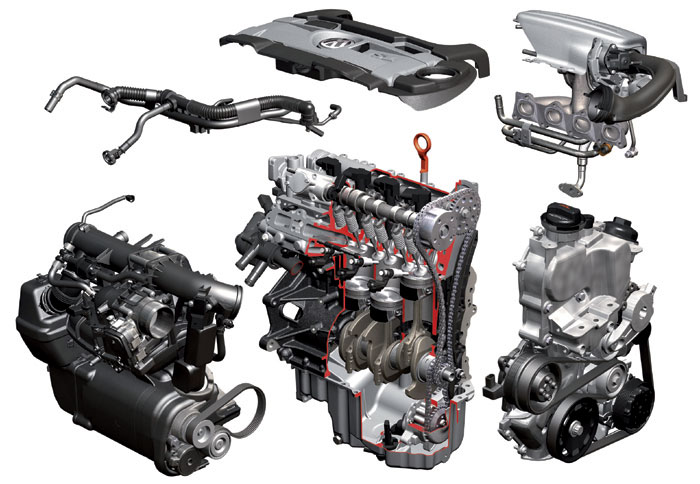 Κινητήρας της χρονιάς ο 1.4 TSI Twincharger 