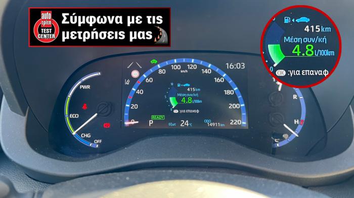 Test Center: Τα πιο οικονομικά σε κατανάλωση μοντέλα ανά κατηγορία Test Center: Τα πιο οικονομικά σε κατανάλωση μοντέλα ανά κατηγορία