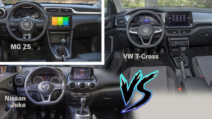 Τεχνικά χαρακτηριστικά για MG ZS Vs Nissan Juke Vs Volkswagen T-Cross