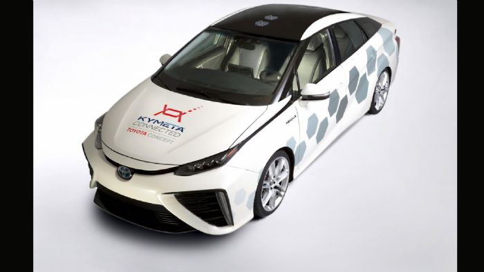 Πρωτότυπο Mirai Πρωτότυπο Mirai