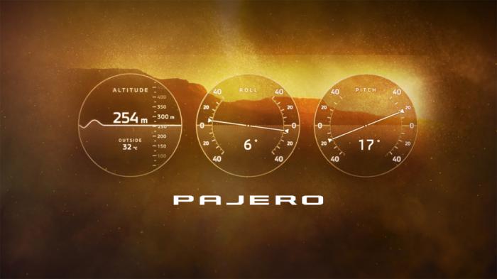 Το νέο Mitsubishi Pajero θα εξοπλίζεται με ψηφιακά off-road όργανα Το νέο Mitsubishi Pajero θα εξοπλίζεται με ψηφιακά off-road όργανα