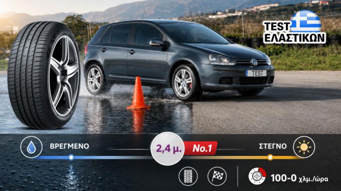 Ποιο λάστιχο «χάνει» λιγότερο όταν βρέχει; Η έκπληξη έχει όνομα… Nexen Ποιο λάστιχο «χάνει» λιγότερο όταν βρέχει; Η έκπληξη έχει όνομα… Nexen