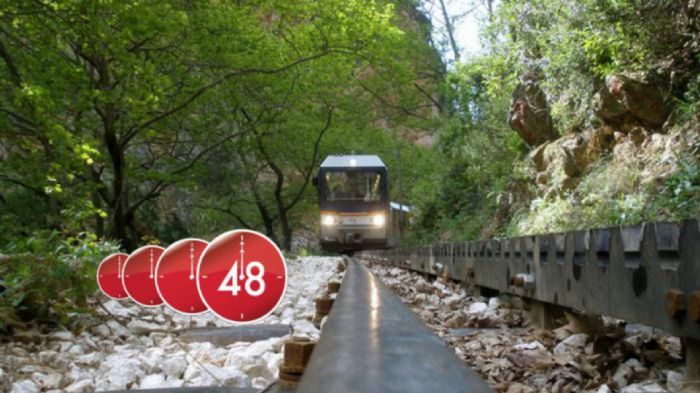 Τι κάνεις μέσα σε 48 ώρες;