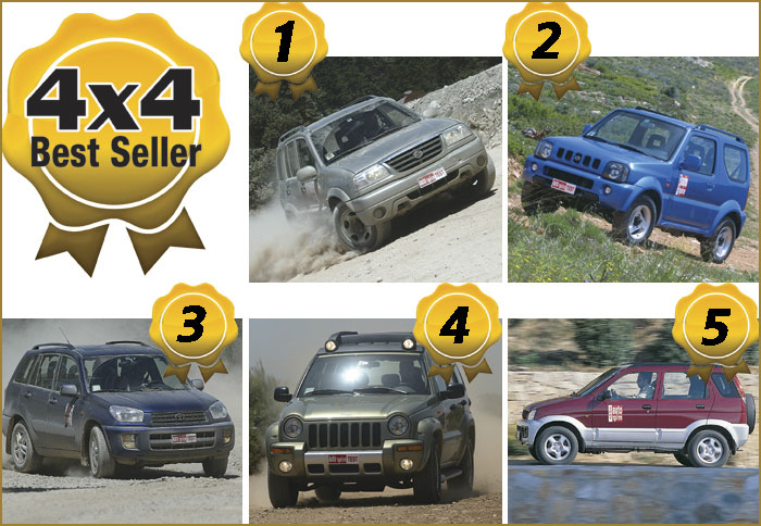 Τα 5 Best Seller μεταχειρισμένα 4X4 Τα 5 Best Seller μεταχειρισμένα 4X4