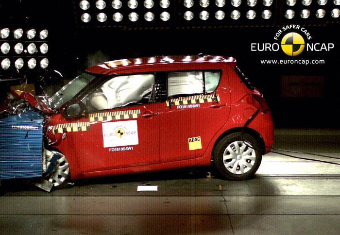 Κορυφαίες διακρίσεις στο Euro NCAP!