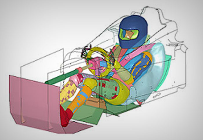 Νέα crash-test στη Formula 1 