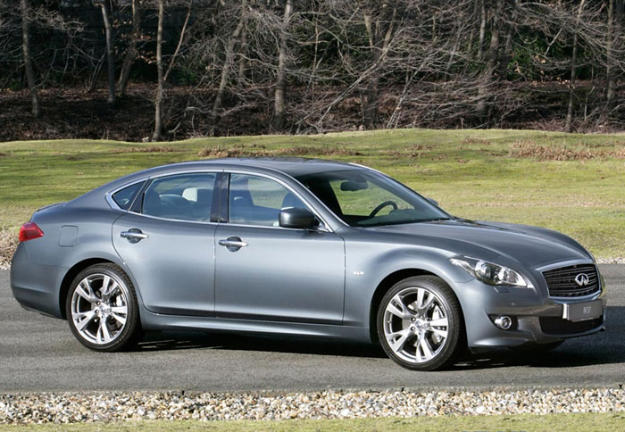 Κοινή πλατφόρμα για Infiniti-Mercedes