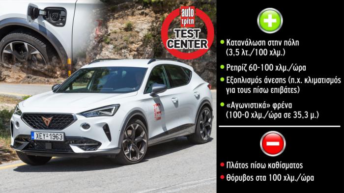 Πόσο καλό είναι το Plug-in hybrid CUPRA Formentor με τα 245 άλογα;