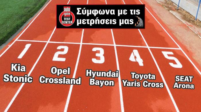 Top 5 μικρά SUV: Με το καλύτερο προσπέρασμα έως 25.000 ευρώ