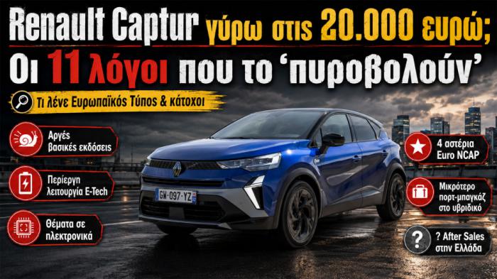 Renault Captur με 20.000 ευρώ: 11 λόγοι που ευρωπαϊκός Τύπος & κάτοχοι Renault Captur με 20.000 ευρώ: 11 λόγοι που ευρωπαϊκός Τύπος & κάτοχοι το «πυροβολούν»