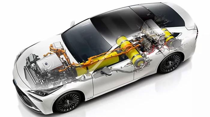 Τεχνικό: Πώς δουλεύει το υδρογονοκίνητο Toyota Mirai;