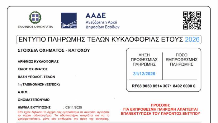Τέλη Κυκλοφορίας 2026: Αναρτήθηκαν για πληρωμή –τι ισχύει με τα πρόστι Τέλη Κυκλοφορίας 2026: Αναρτήθηκαν για πληρωμή –τι ισχύει με τα πρόστιμα