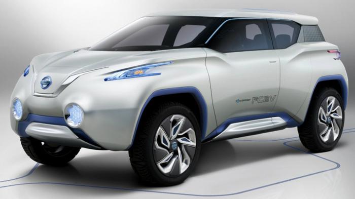 Η Nissan ετοιμάζει νέο ηλεκτρικό SUV