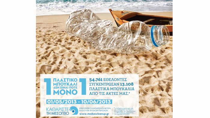 H Toyota Eλλάς «καθαρίζει» τις ακτές