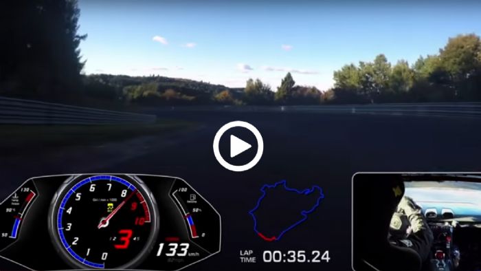 Το ρεκόρ της Huracan Performante στο Ring