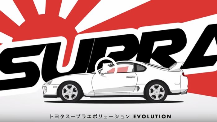 Η εξέλιξη της Toyota Supra