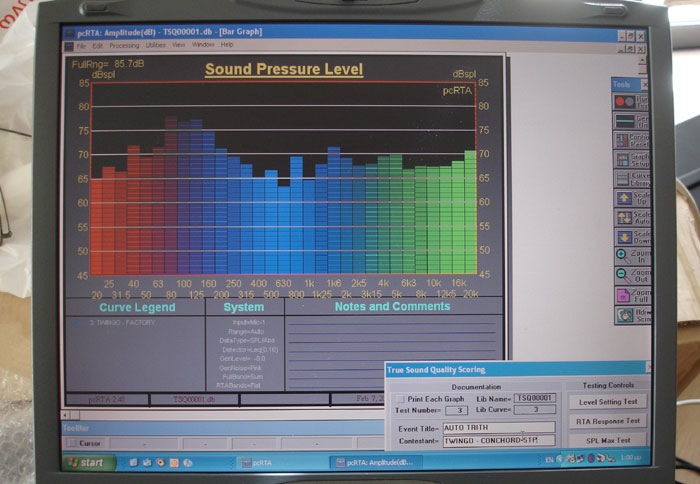 To φάσμα συχνοτήτων του εργοστασιακού ηχοσυστήματος του αυτοκινήτου