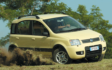 Fiat Panda 4x4 Τετρακίνηση για Panda