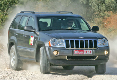 Jeep Grand Cherokee 4,7 Limited Στη σκιά των προγόνων