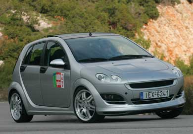 smart forfast