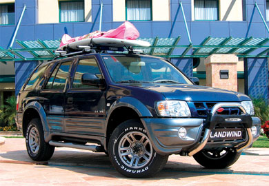 Jiangling Landwind 