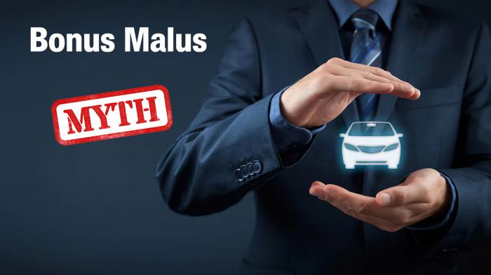 BONUS MALUS