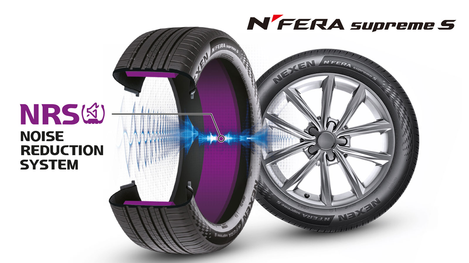 Nexen se Kia