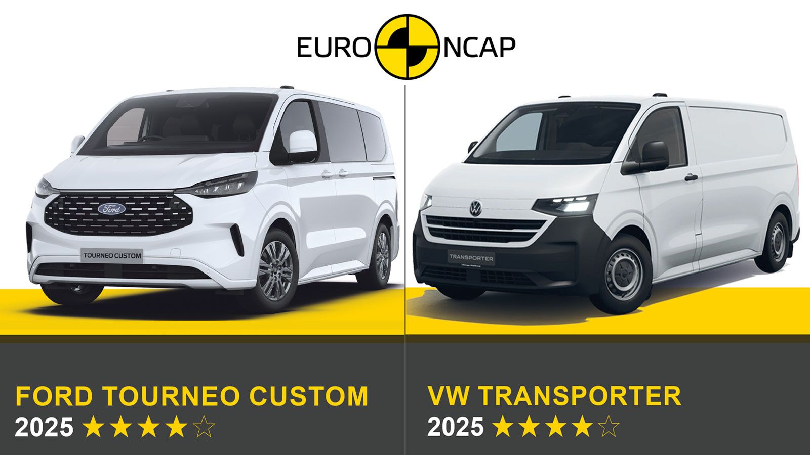MEDIUM VANS CRASHTEST